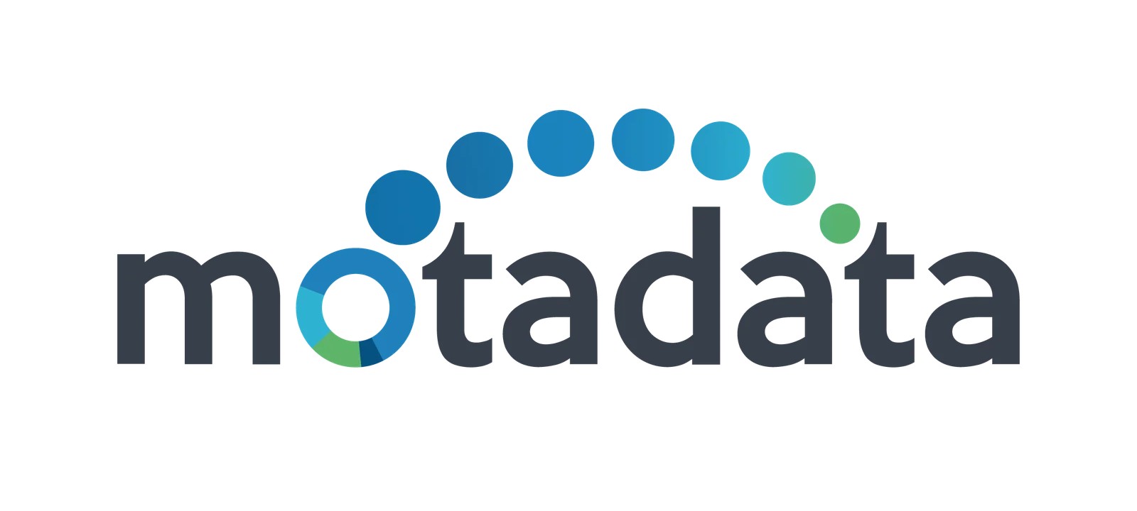 Motadata